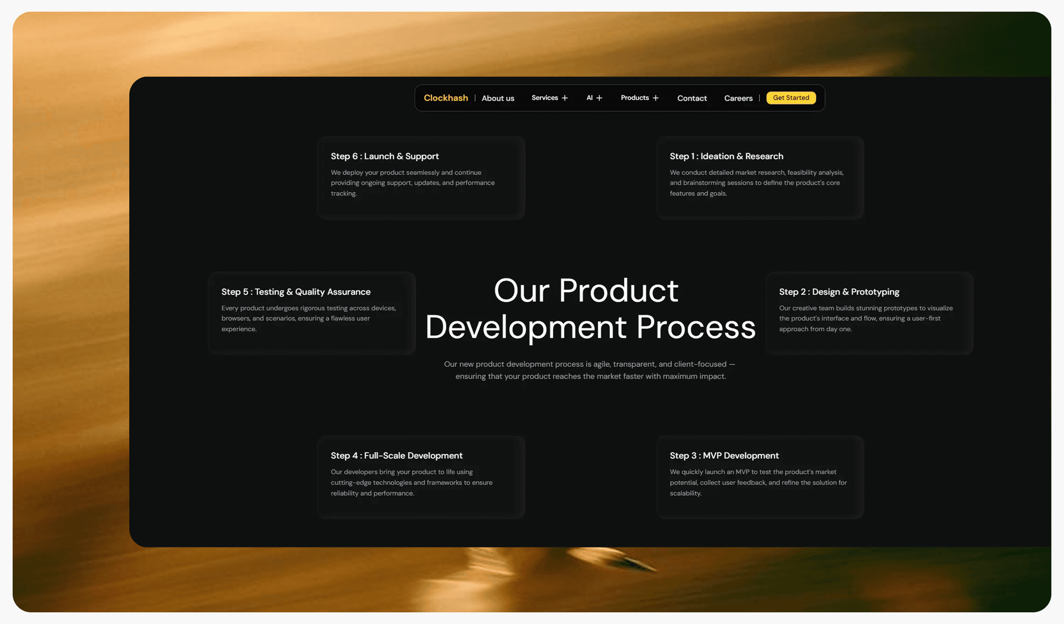 Wireframes