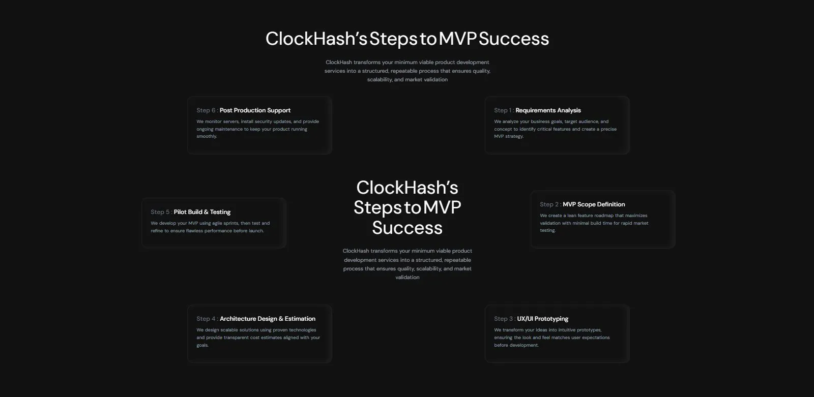 Homepage Layout
